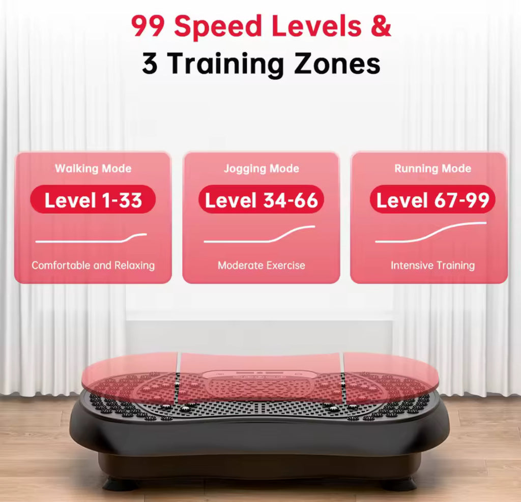 Lymphatic Vibration Plate