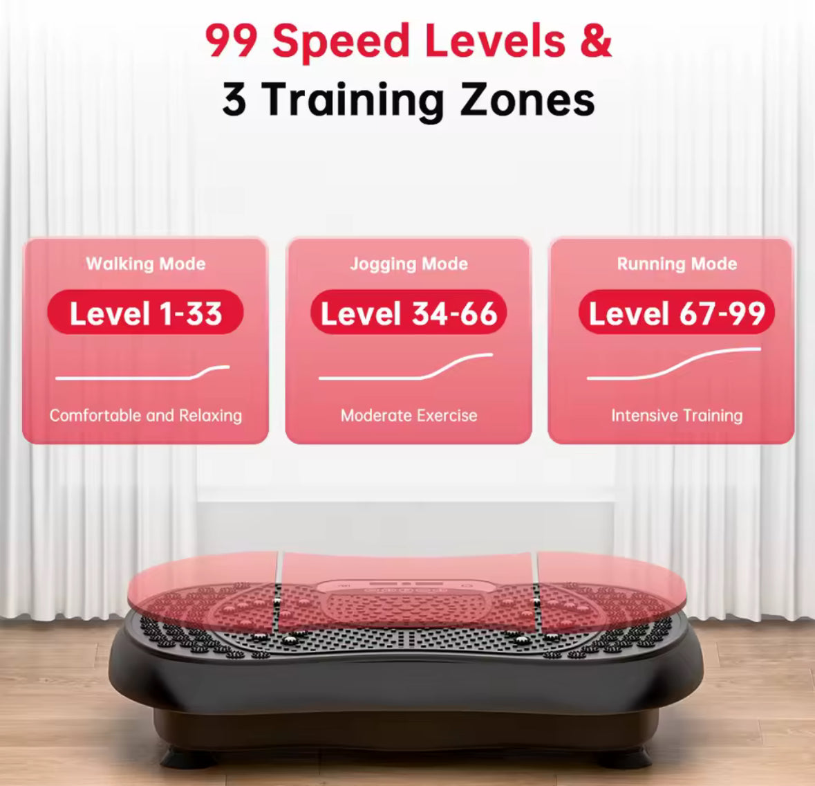 Lymphatic Vibration Plate